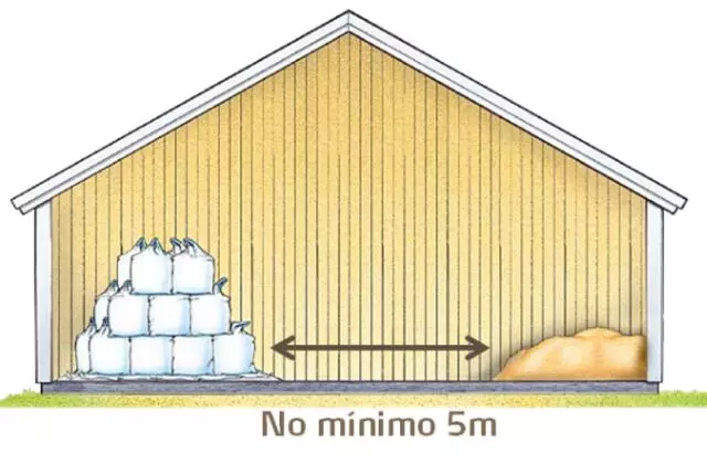 Ilustração Armazém de Fertilizante